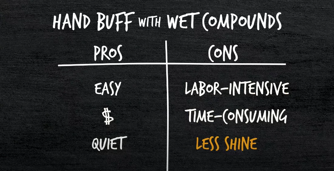 Lustrage à la main avec des composés humides