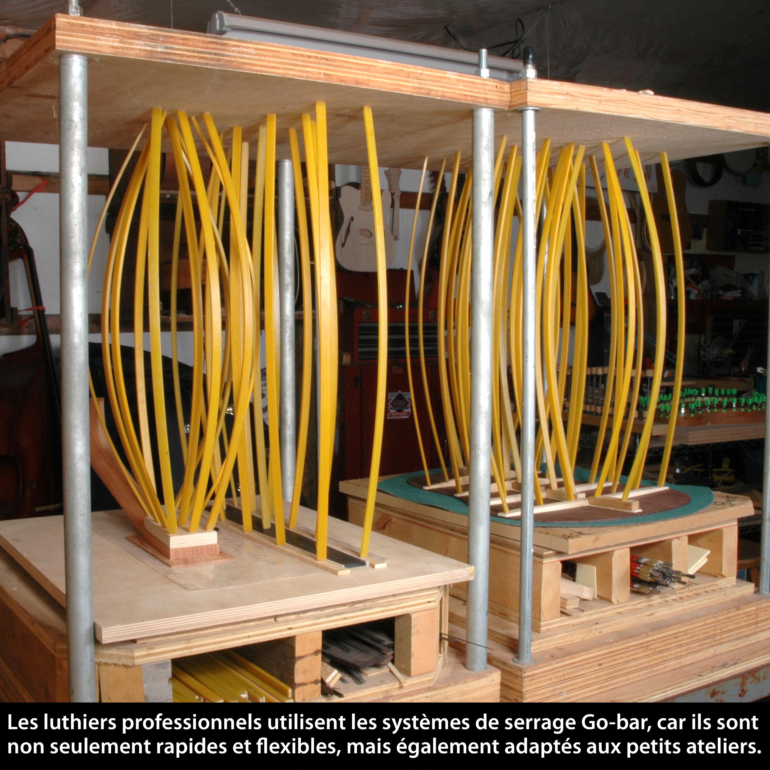 Système de serrage de barre de guidage pour Martin Guitar