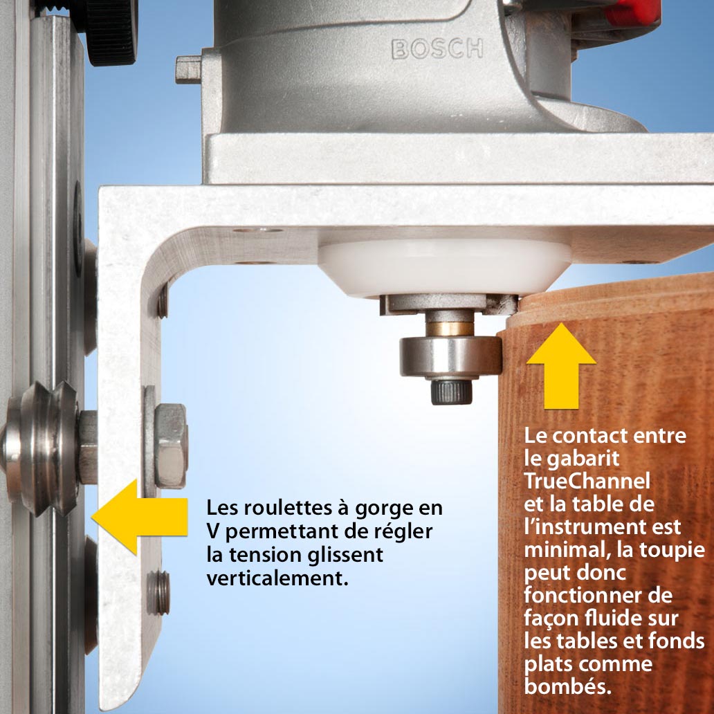 Gabarit de routeur de liaison TrueChannel avec berceau de corps de guitare et jeu de mèches de liaison