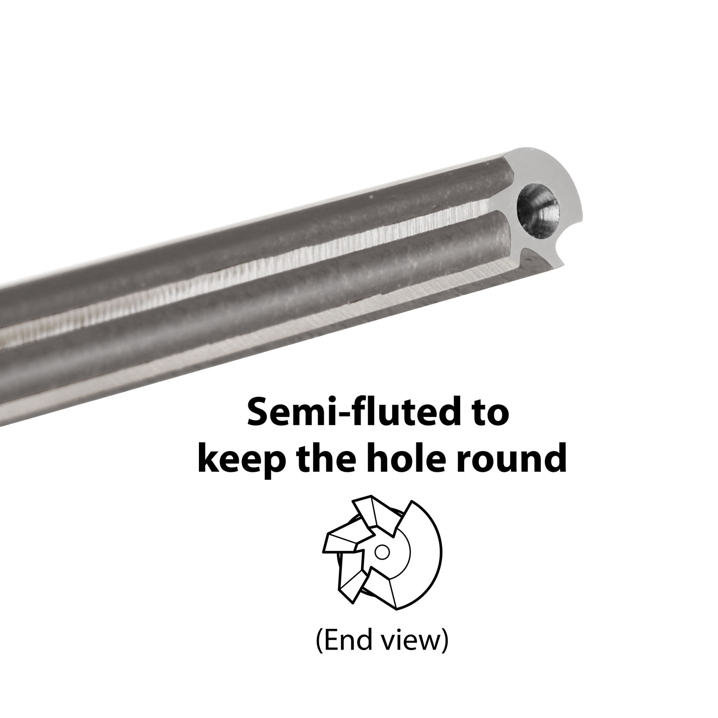 Alésoirs à trou de cheville Alésoirs à trou de cheville