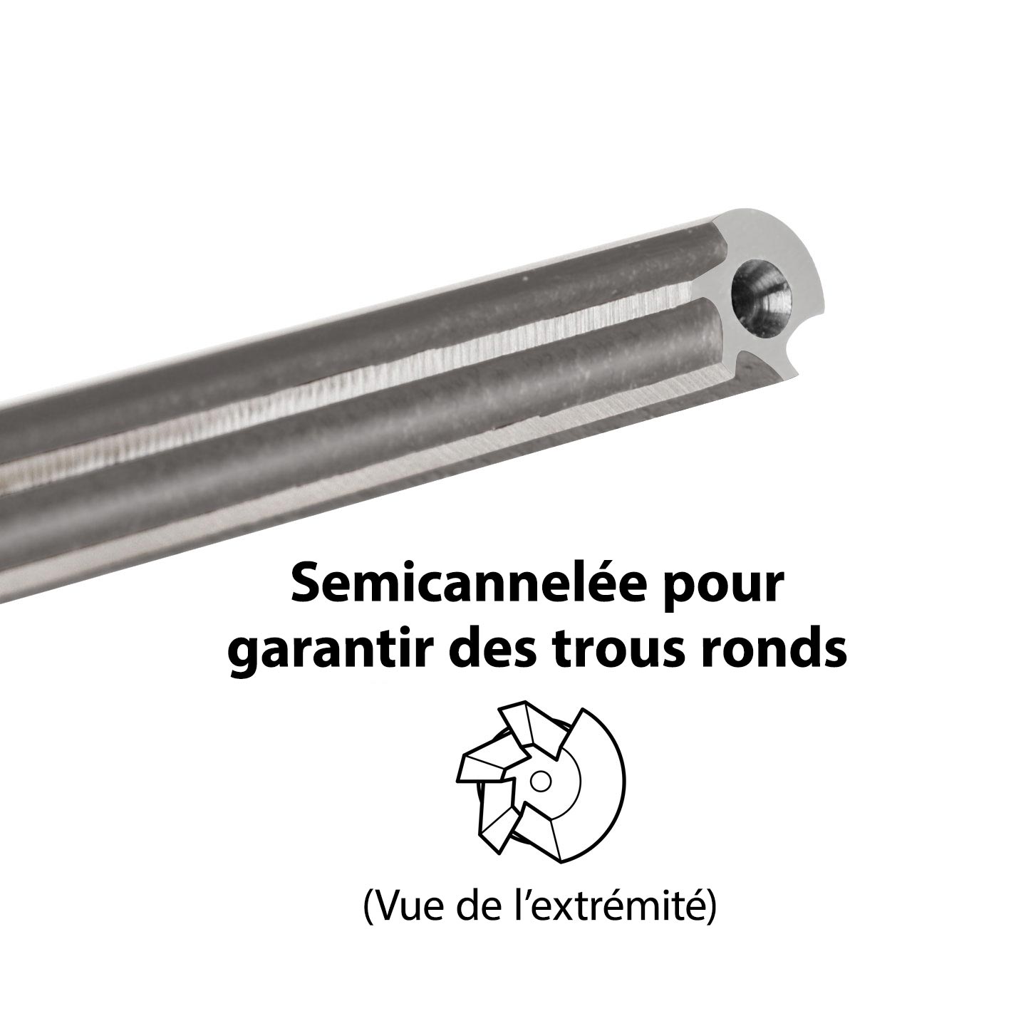 Alésoirs pour trou de mécaniques