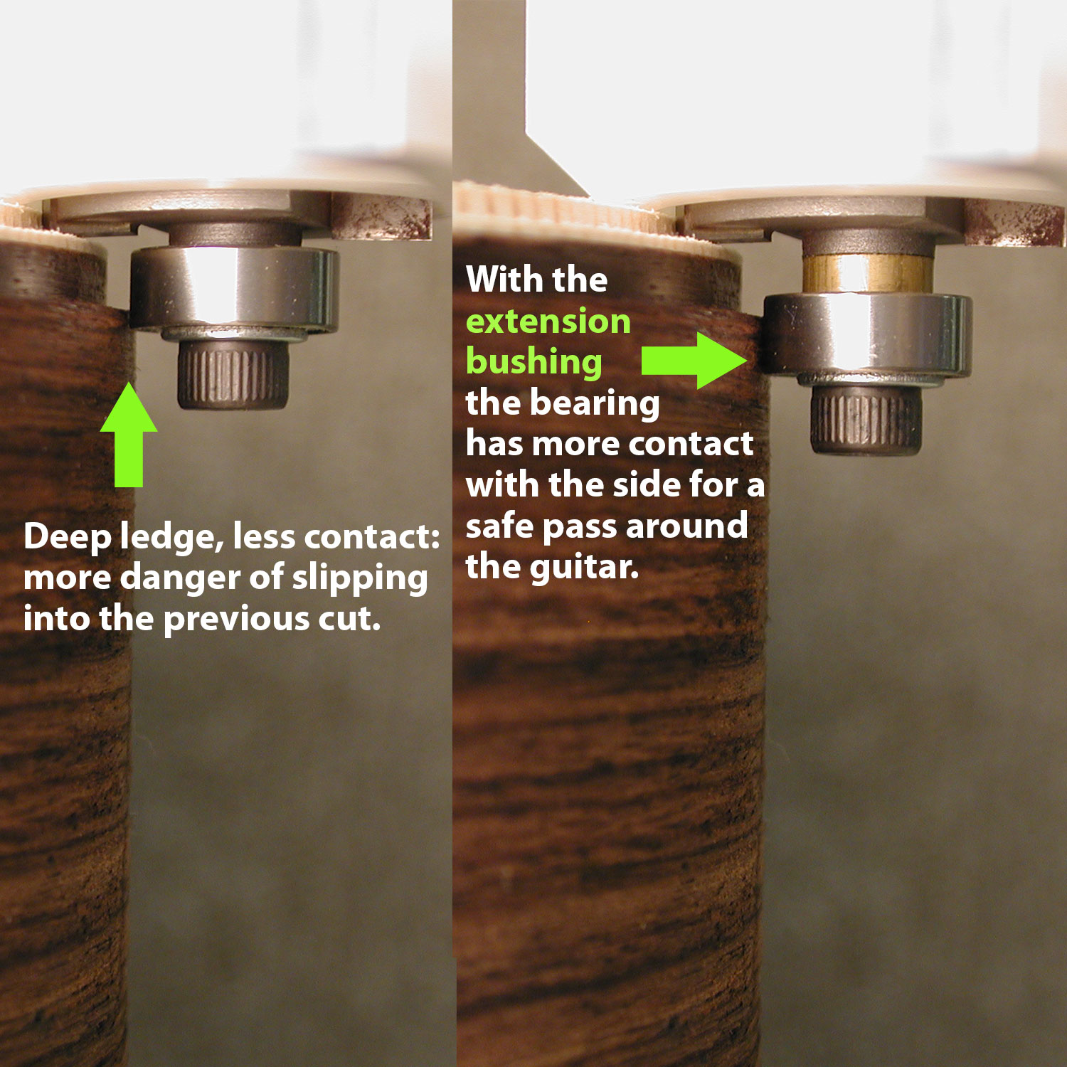 Jeu de bits de routeur de liaison StewMac Jeu de bits de routeur de liaison StewMac
