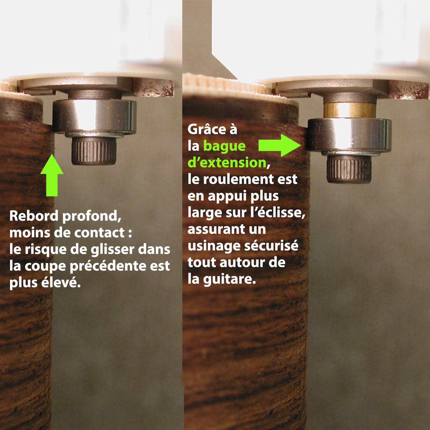 Jeu de bits de routeur de liaison StewMac
