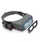Loupe de bandeau OptiVISOR, bandeau OptiVISOR avec lampes Quasar LS Loupe de bandeau OptiVISOR, bandeau OptiVISOR avec lampes Quasar LS