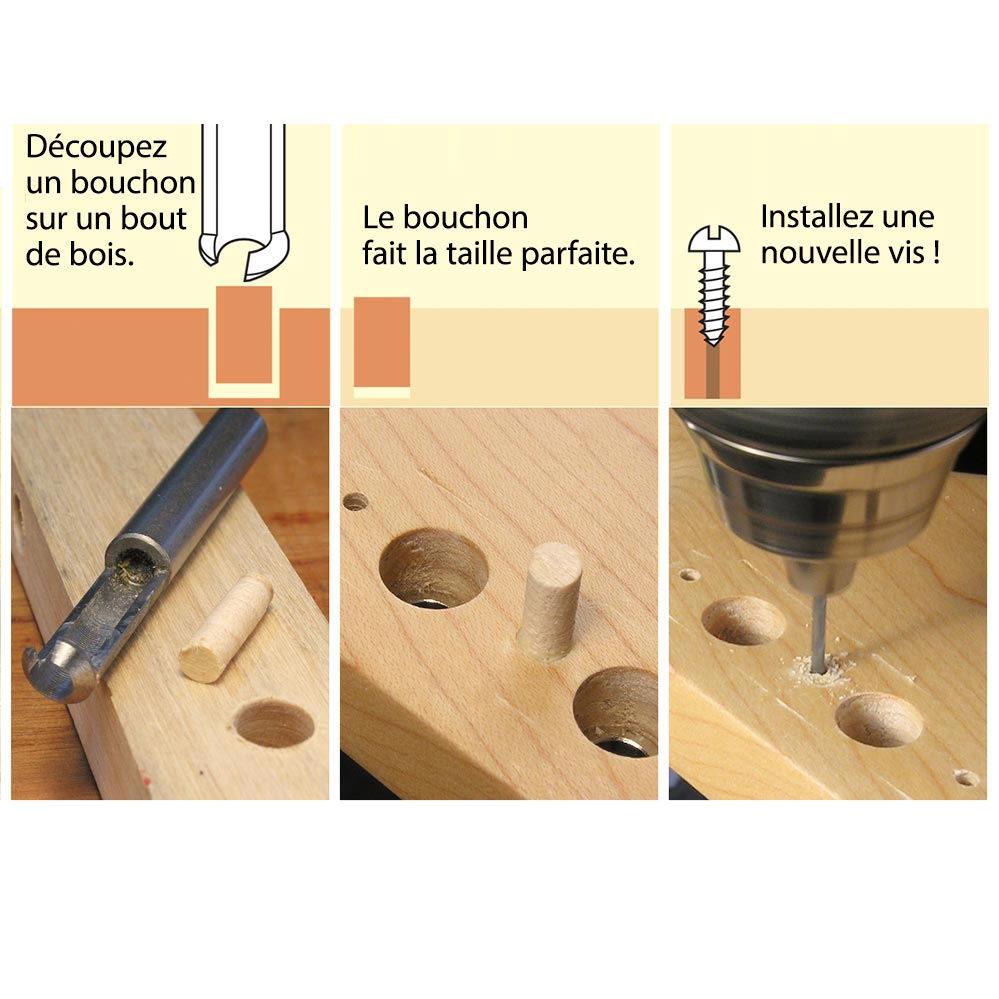 Kit de sauvetage pour vis de guitare