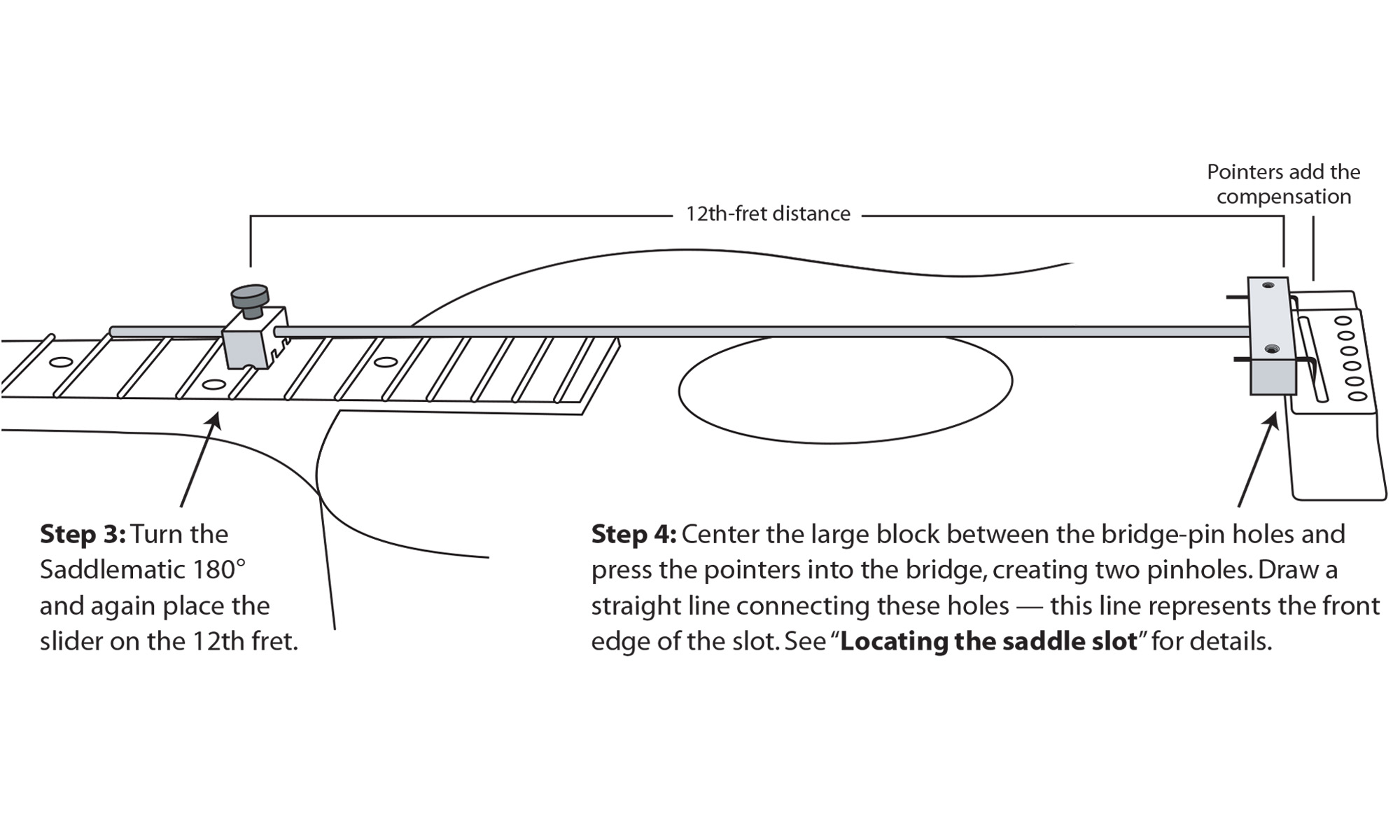 Trouver l’emplacement de la sillet avec le Saddlematic Trouver l’emplacement de la sillet avec le Saddlematic