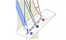 Utilisation d’un râteau de roue