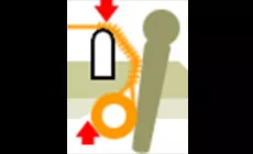 Problème de formes de frites