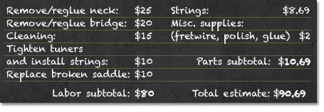 Image : main-d’œuvre et pièces