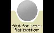 Fentes pour chaîne Fente de section transversale pour trem