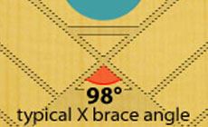 Illustration: forward X bracing