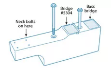 Plan corps de substitution