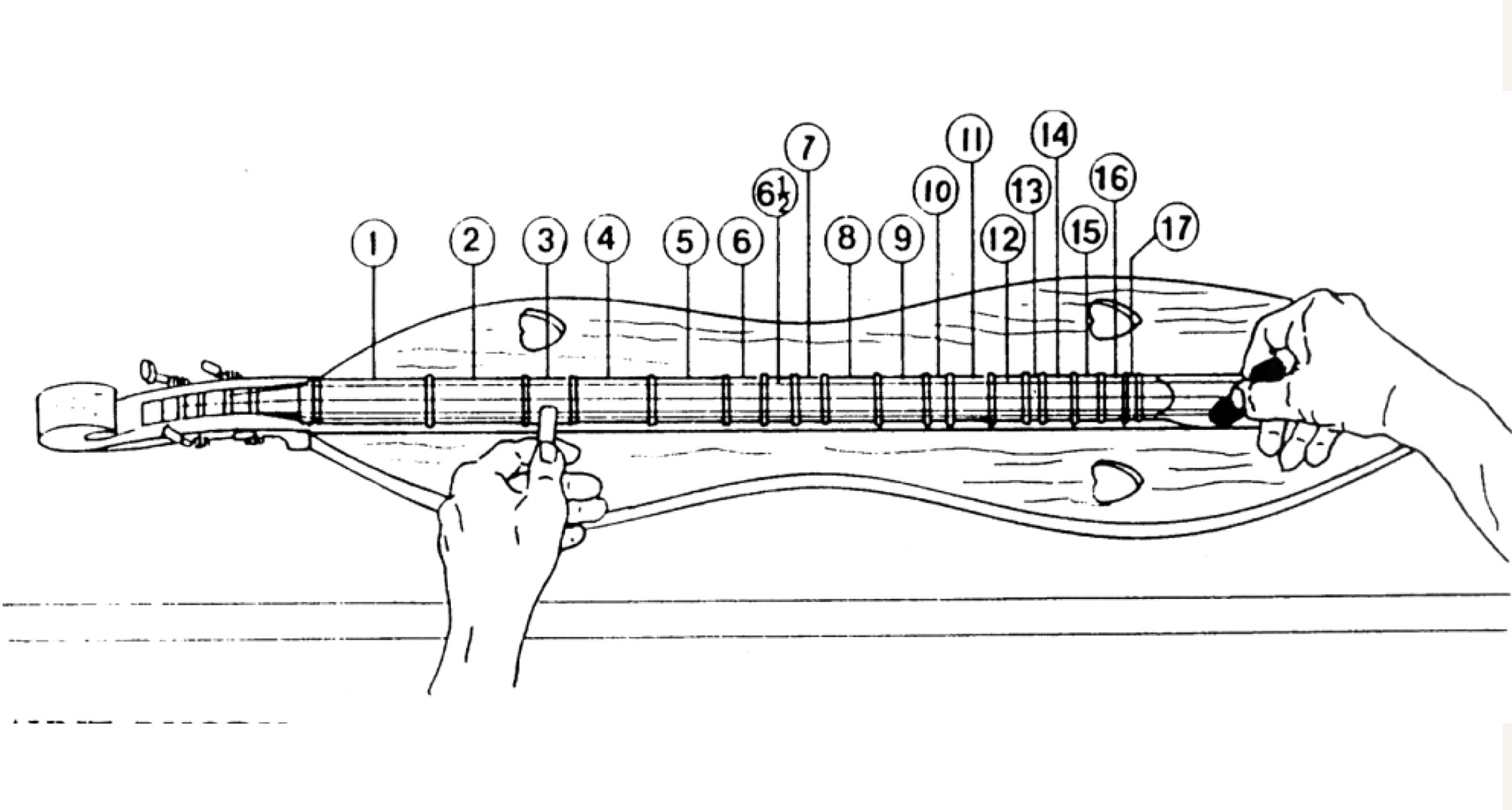 Dulcimer Kit Instructions