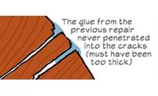 Ancienne réparation des superglues