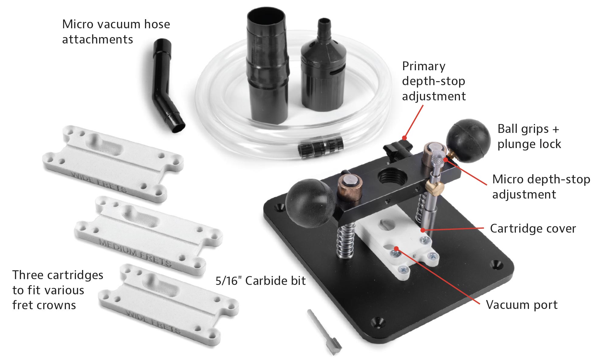 Outils réducteurs Fret Tang avec légendes explicatives.