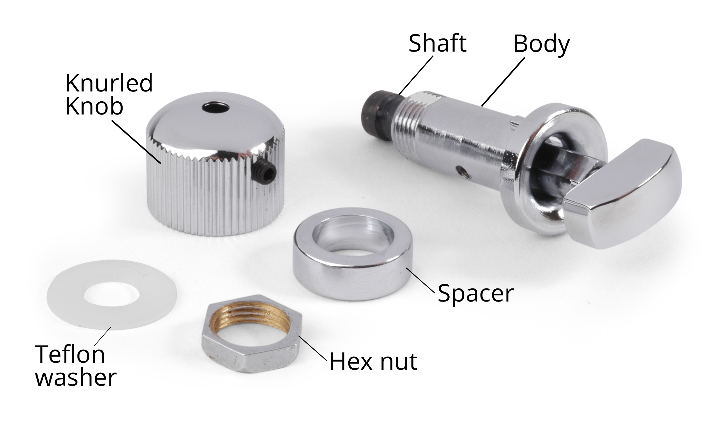 Notice d'installation des pinces sans engrenage Steinberger