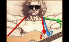 Où placer un bouton de sangle de guitare ?