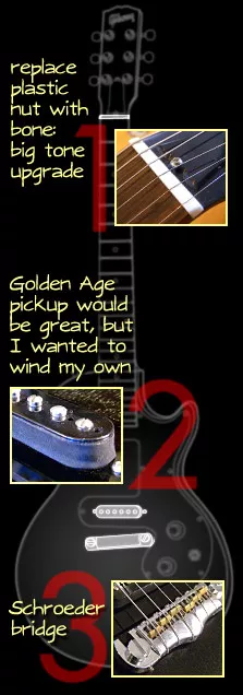 Image : 3 modifications