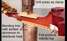 Configuration du broyeur 1