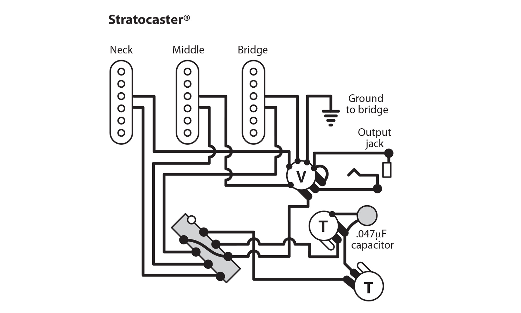 5 positions Commutateur à action de levier