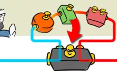 Pédale de dérivation