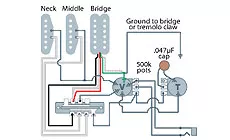 Coupe facile de l'antenne de sélecteur 
