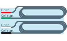 bobines de humbucker