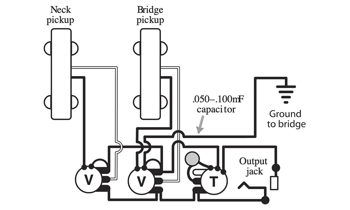 Golden Age Ramassage des basses