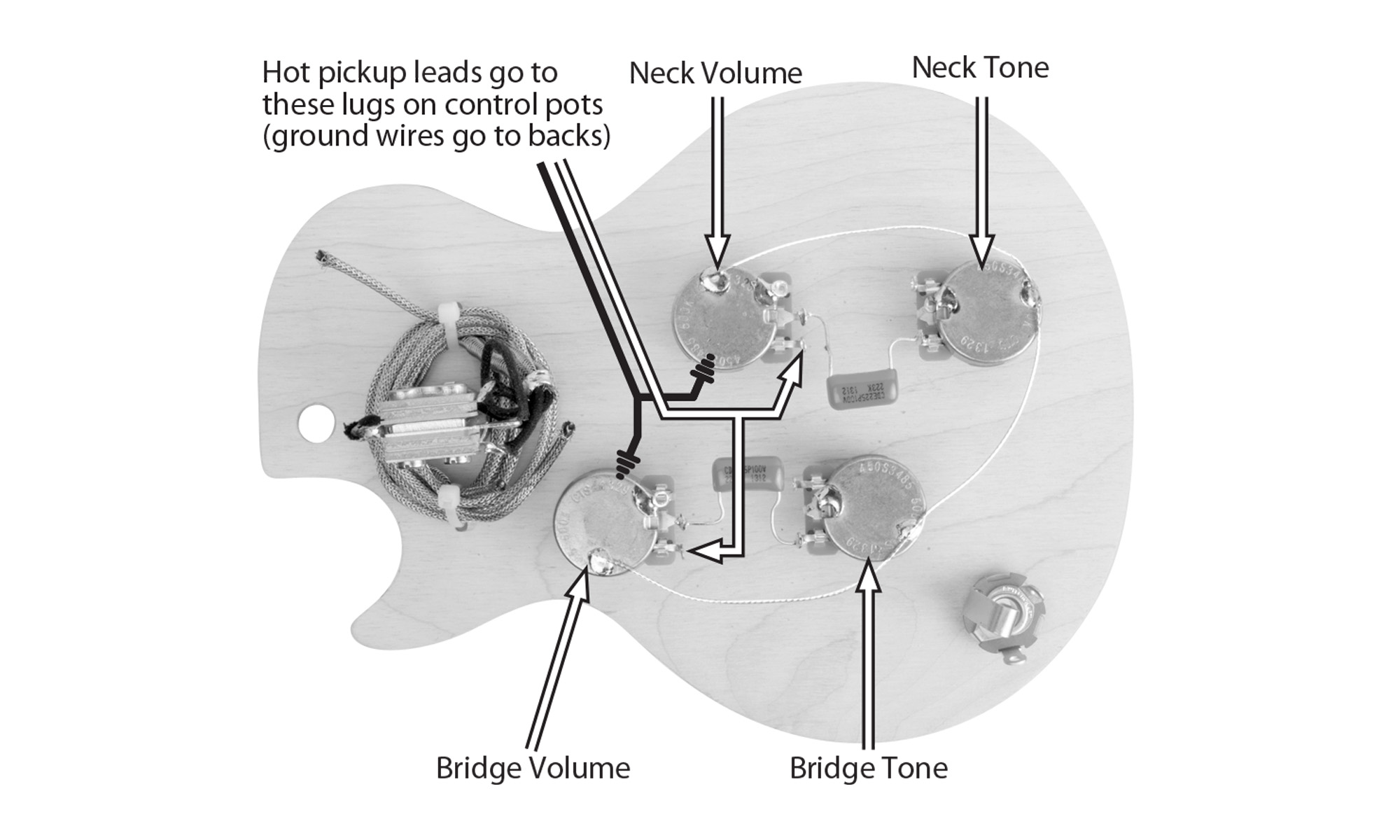 Golden Age Kit Precableado pour Gibson&reg ; Les Paul&reg ;