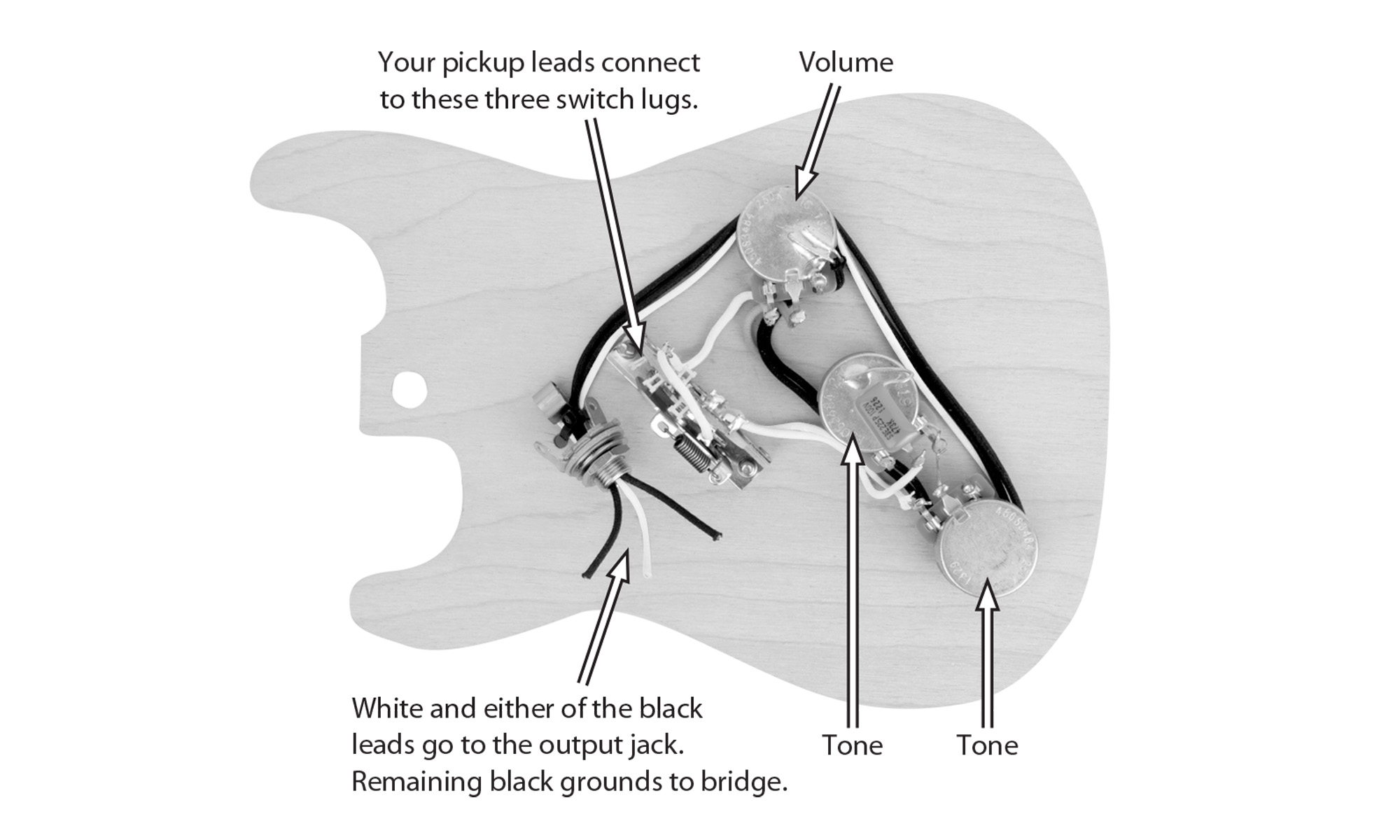 Golden Age Instructions Kit Precableado pour Stratocaster