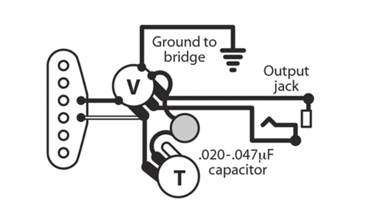 Golden Age Enlèvements 1 conducteur 