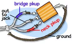 Câbler le sélecteur