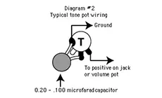 Câblage typique du pot de tonalité