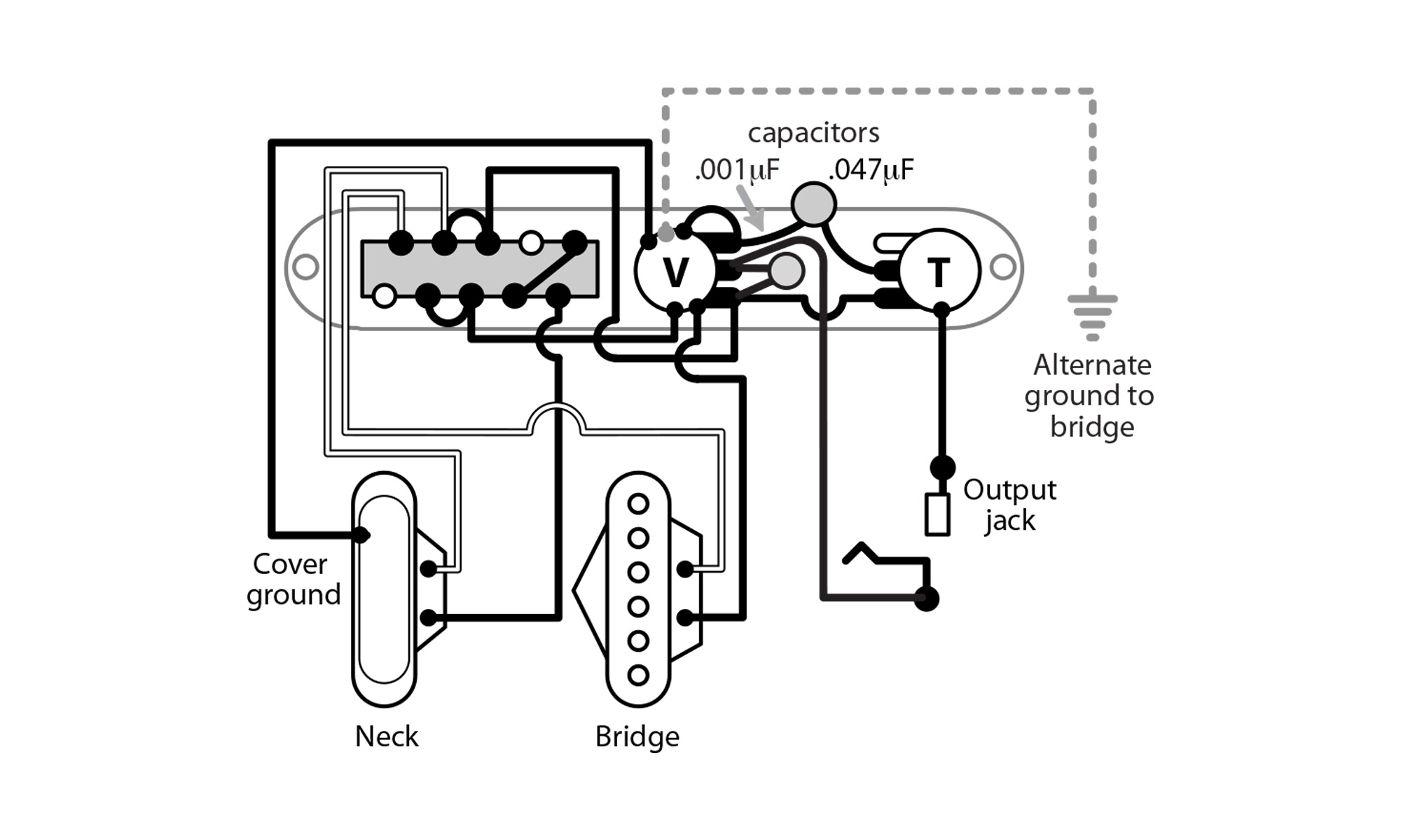 Instructions pour l’interrupteur à levier à 4 positions pôles Oak Grigsby