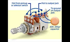 Potentiomètre à double fonction