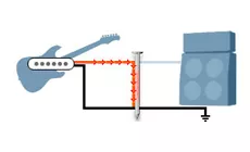 Conducteur métallique