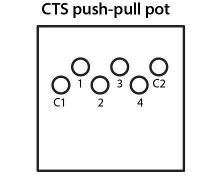 Pot- push-pull CTS