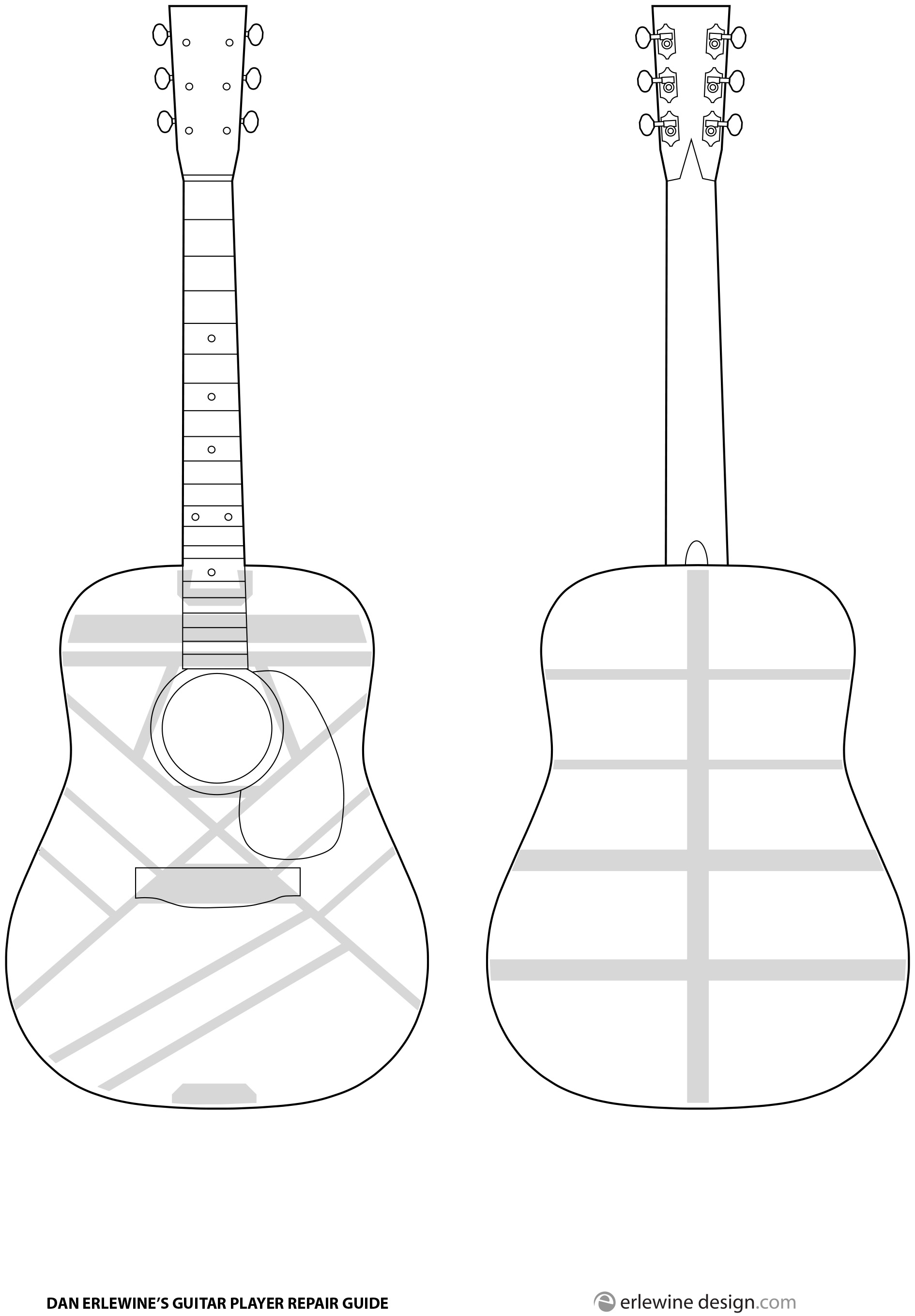 Exemples de formulaires d'atelier de réparation