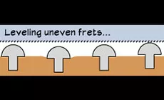 Touches de mise à niveau
