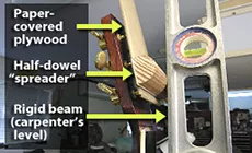 Écarteur pour gabarit de collage