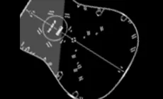 Poignées magnétiques