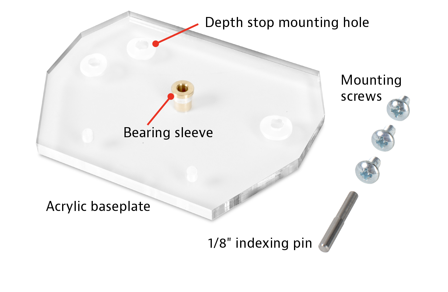 Schéma des pièces de la plaque d’inlay StewMac.