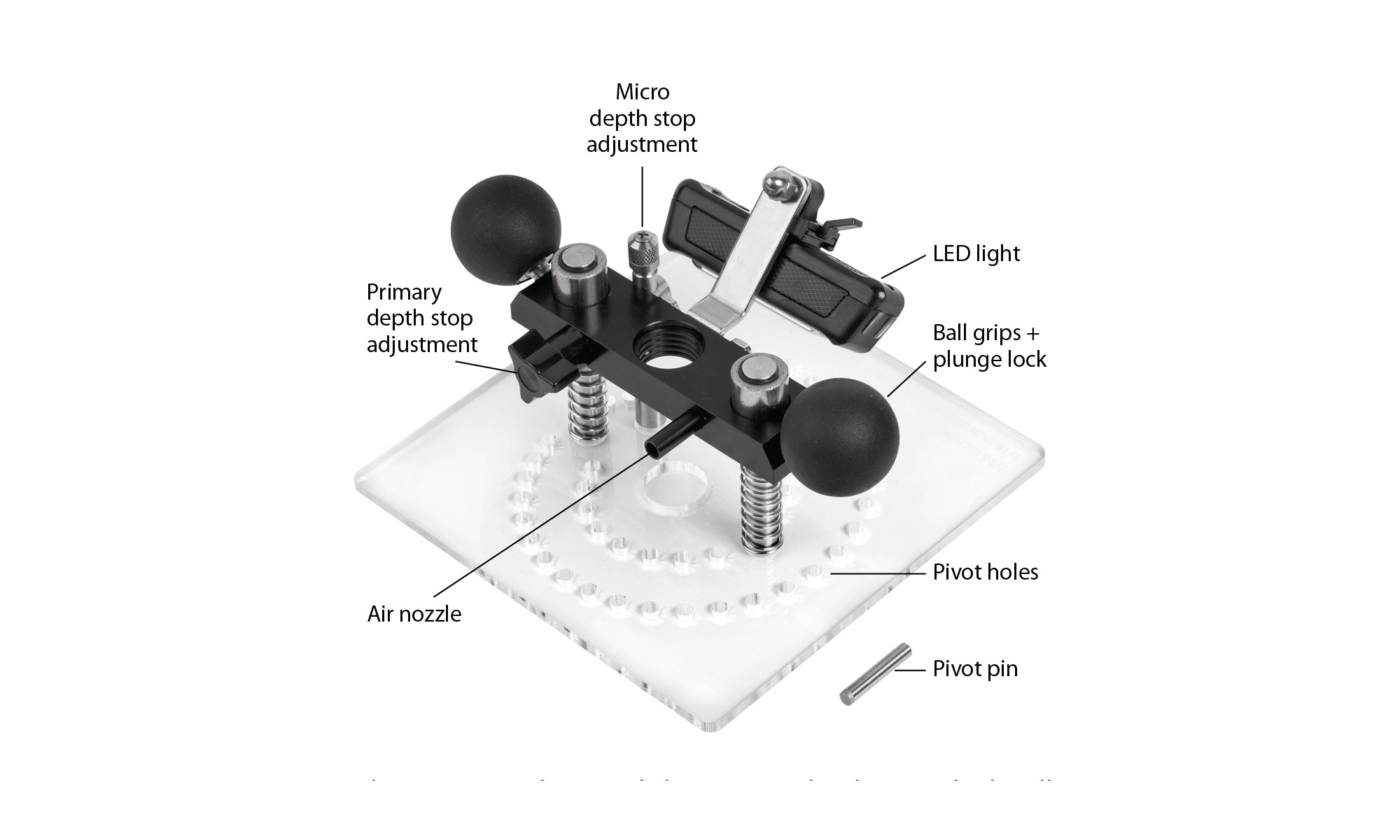 Instructions relatives à la base du routeur StewMac Rosette