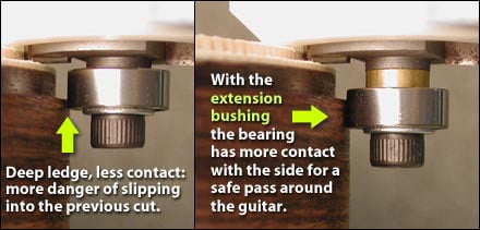 Utilisation du trépan et des roulements du routeur de liaison Utilisation du trépan et des roulements du routeur de liaison